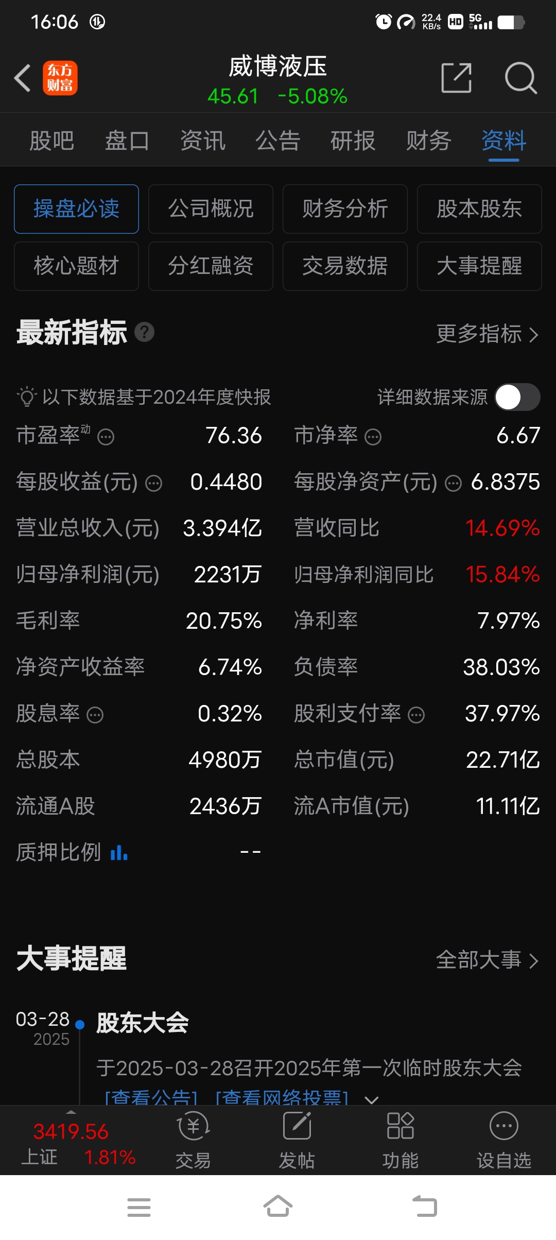 A股平均股价11.17元 67股股价不足2元