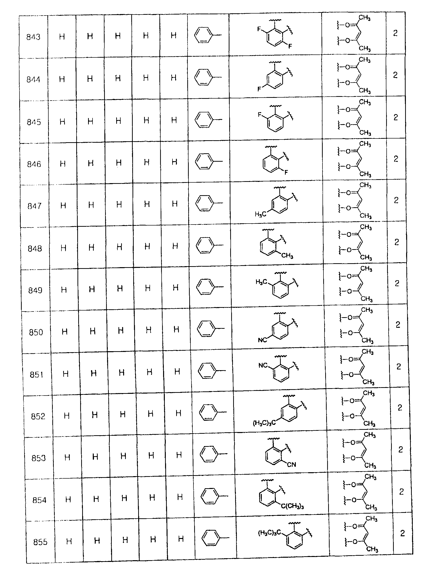 瑞联新材获得发明专利授权：“一种用于有机电致发光器件的双硼多环化合物”