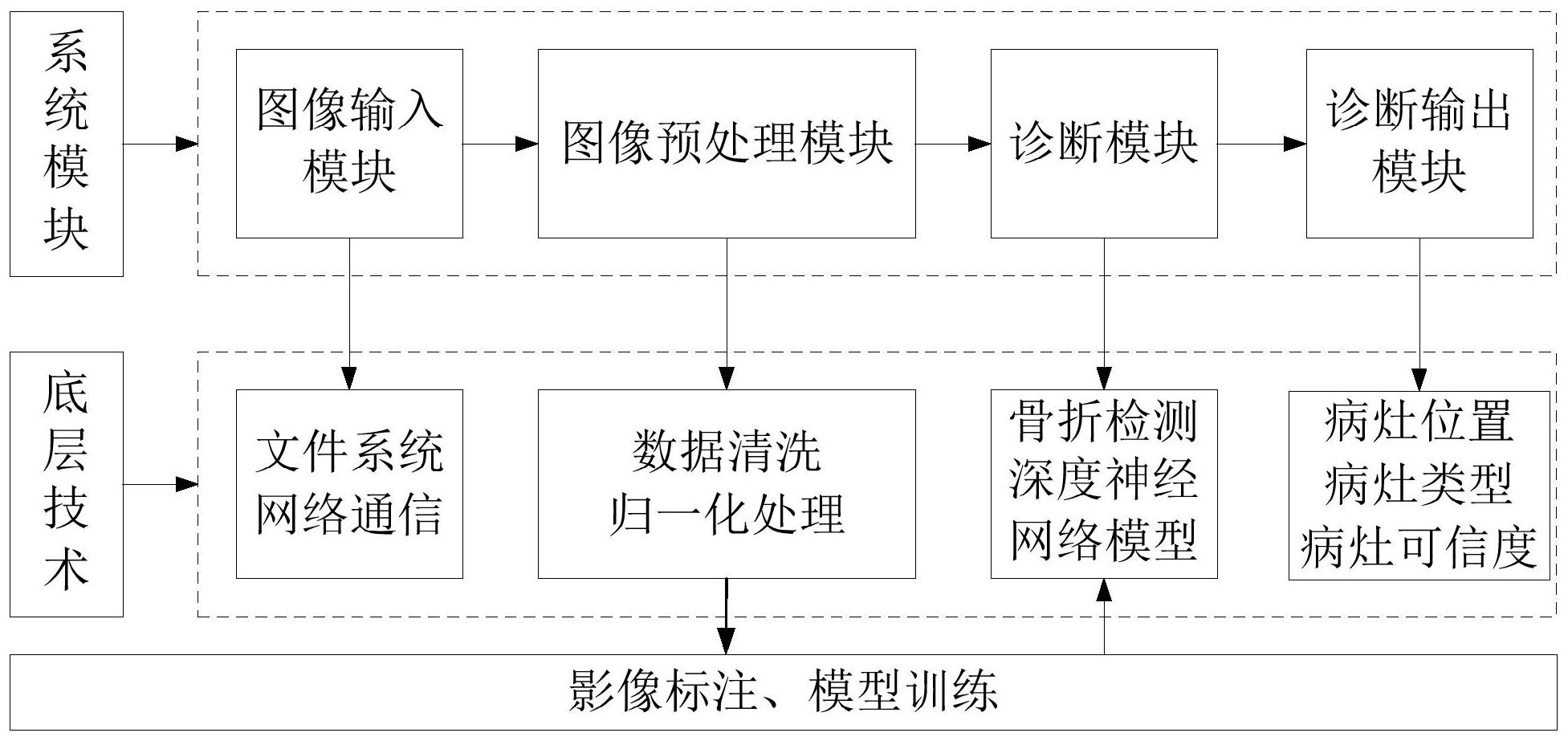 海信视像获得发明专利授权：“一种显示设备及AI增强显示方法”