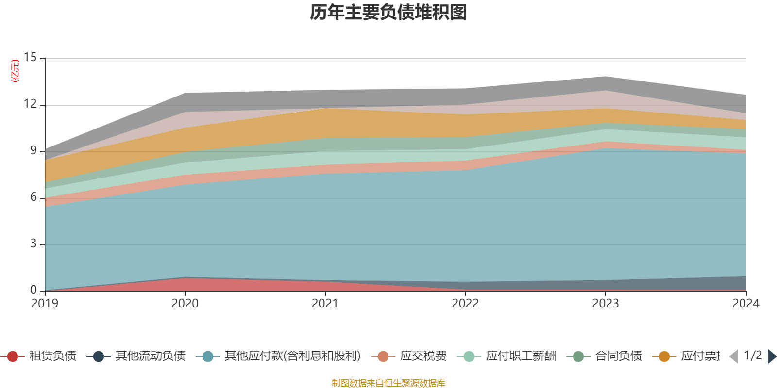 ST九芝：将于5月7日起撤销其他风险警示