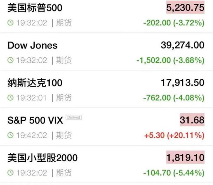 越企应对美“对等关税”政策