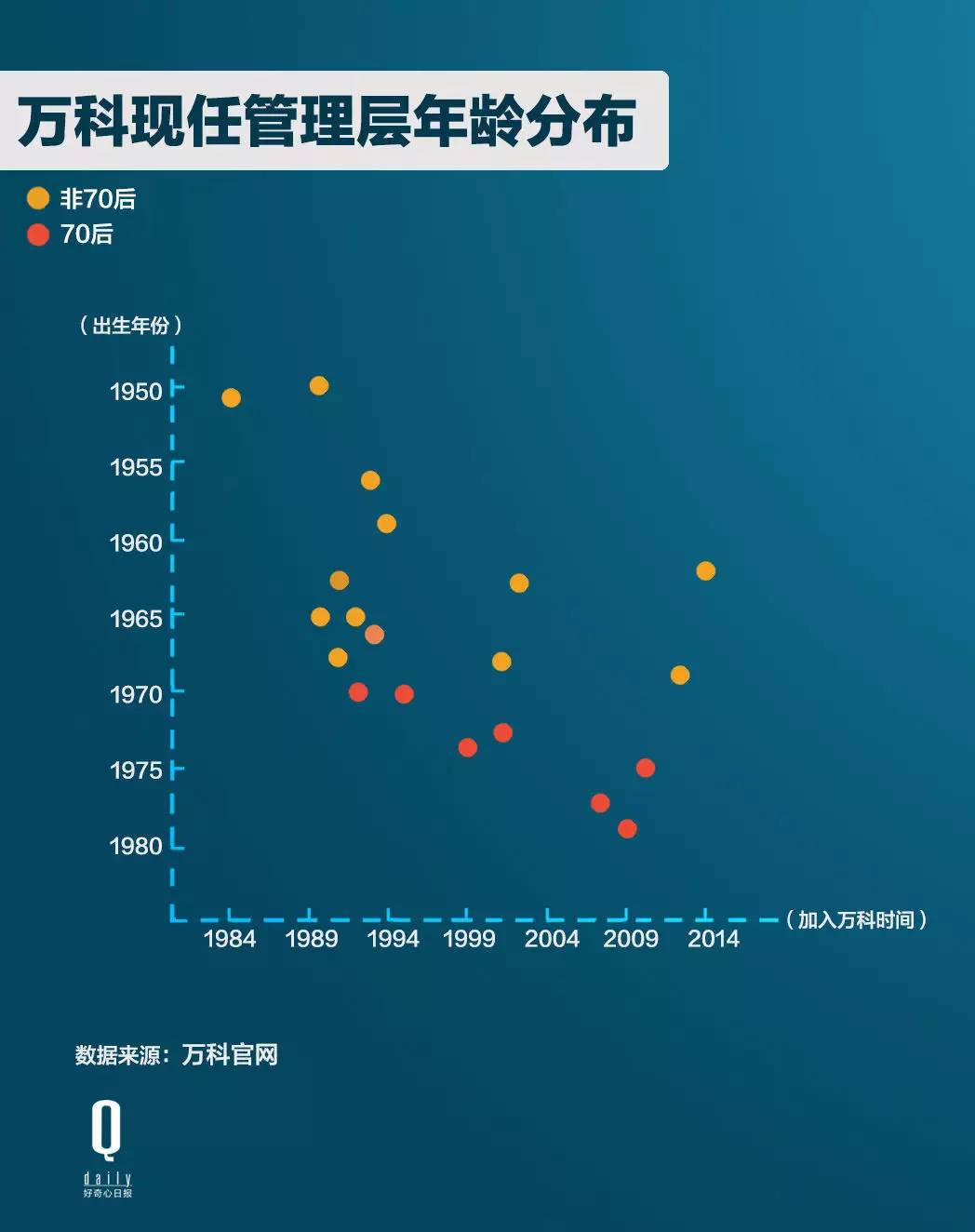 健盛集团：4月10日高管王希良、龚丽丽、陈冲、陈燕增持股份合计5.65万股
