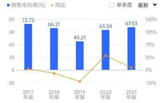 强强联合，分众传媒拟83亿“鲸吞”新潮传媒