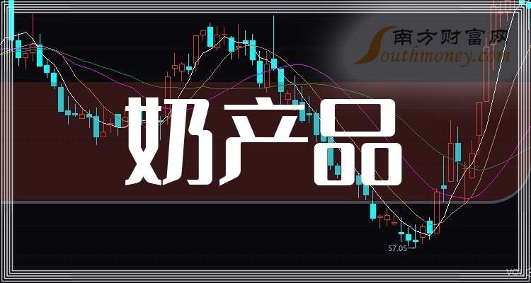 伊利股份:2024年实现总营收1158亿元 奶粉业务厚积薄发步入收获期