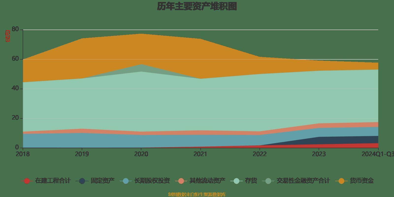卧龙地产：拟将证券简称变更为“卧龙新能”