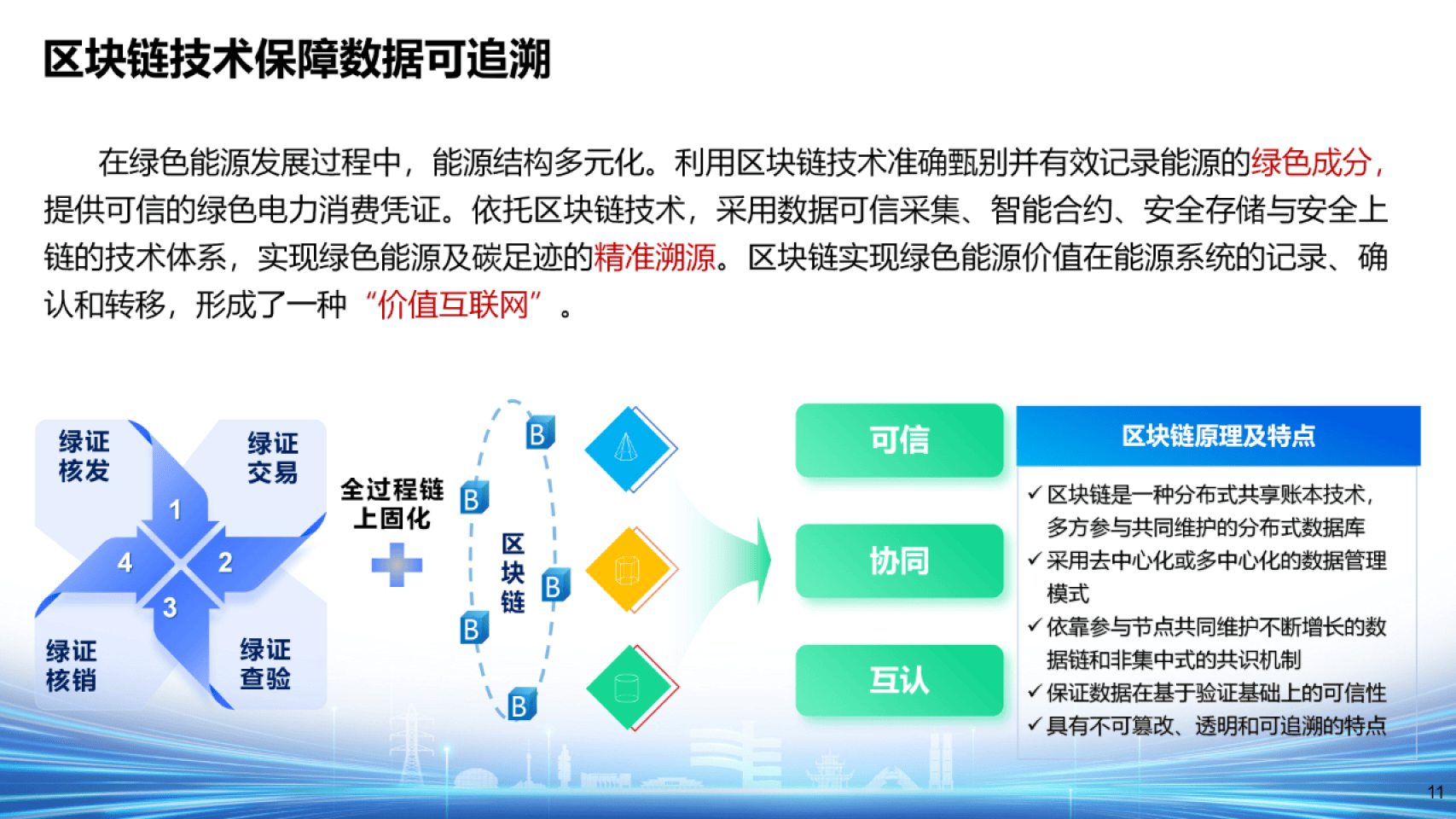蚂蚁数科推出新区块链平台
