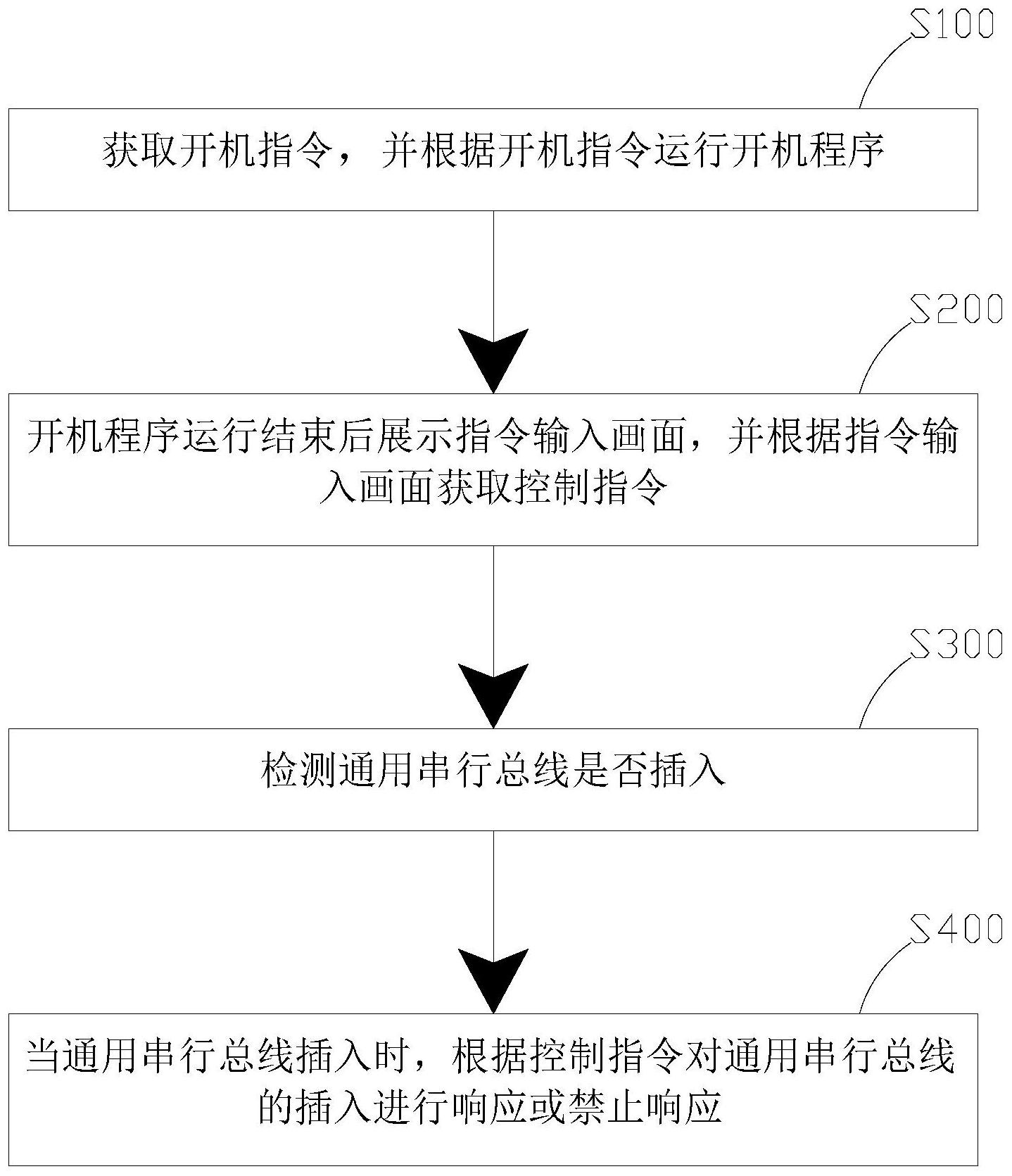 广和通获得发明专利授权：“通信设备校准方法、系统、装置、设备及存储介质”