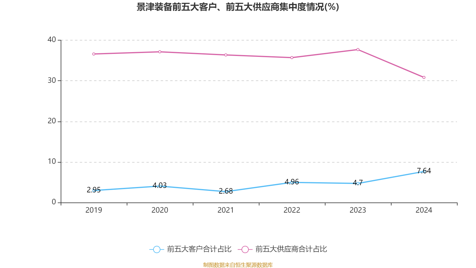 港股通(深)净买入8.48亿港元
