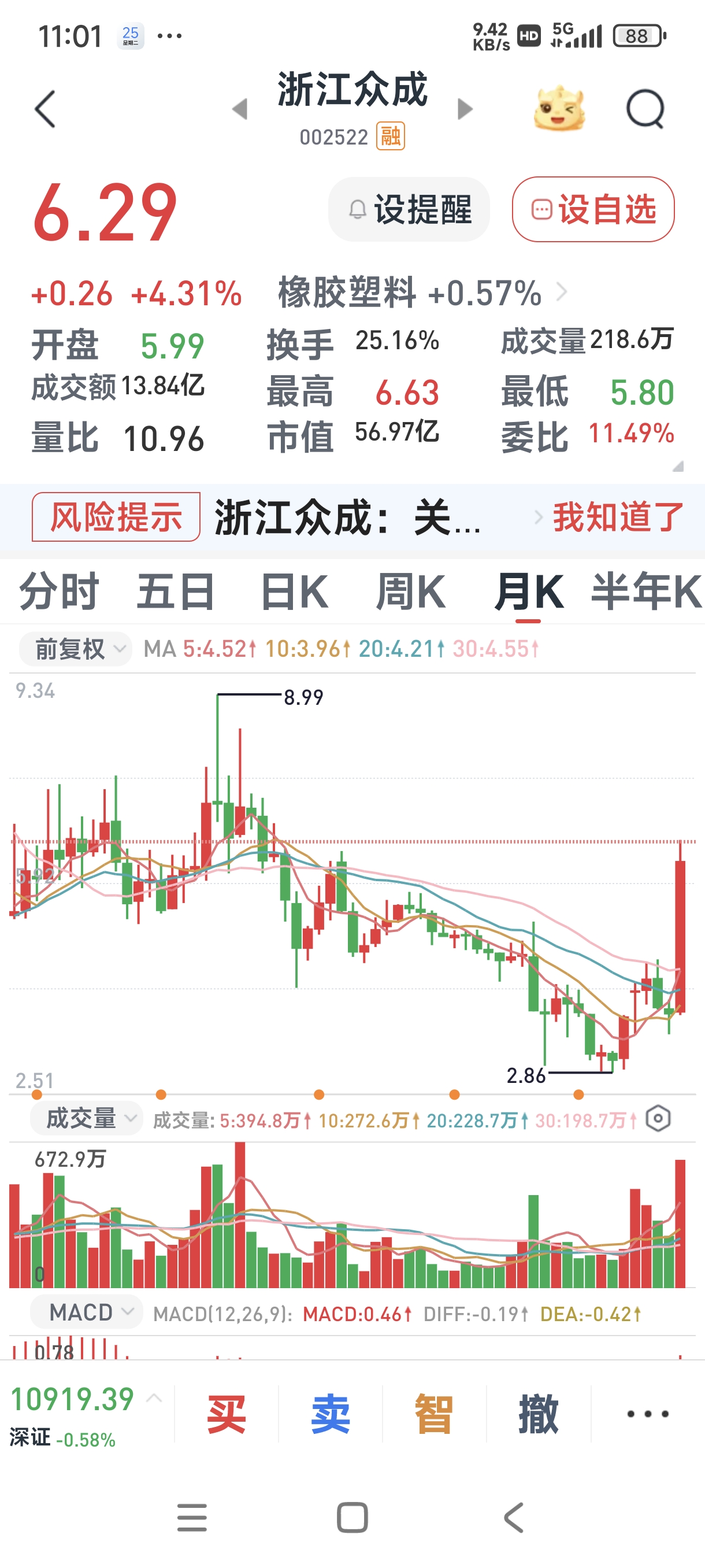 多只A股，明起停牌！