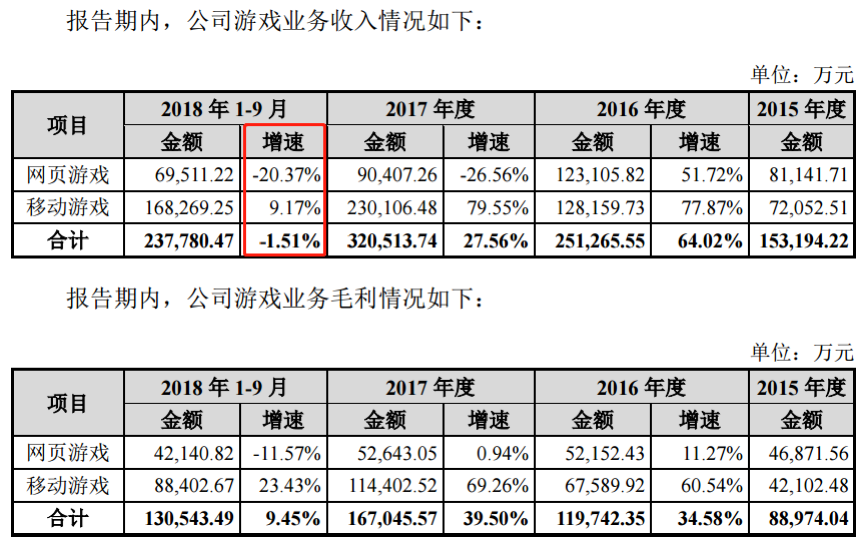 中远海控(01919.HK)4月30日回购1.51亿港元,年内累计回购31.84亿港元