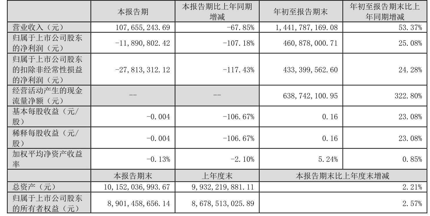 苏奥传感：2024年外销销售收入占营收比重4.61%