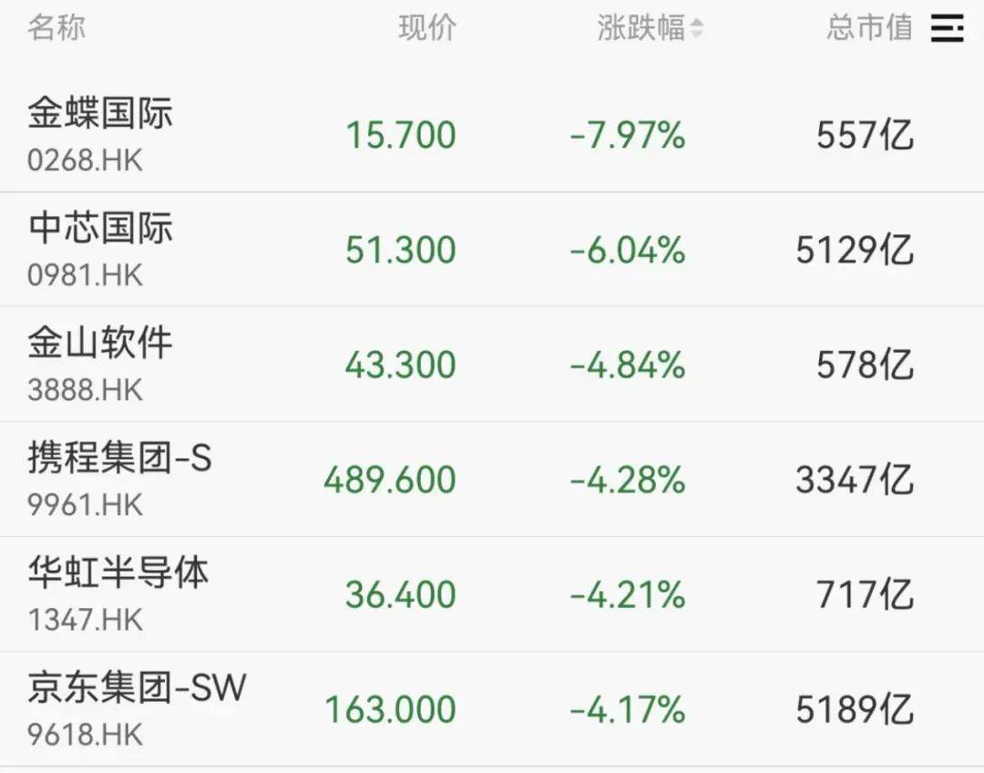 商业航天概念走强 达华智能等涨停