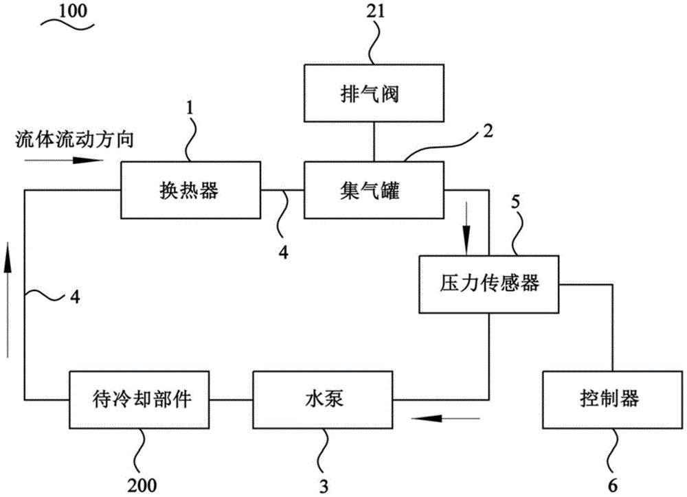 江苏雷利获得实用新型专利授权：“投放系统及使用该投放系统的洗碗机”
