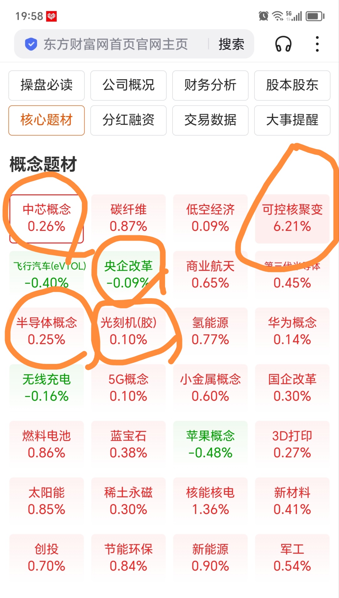 可控核聚变概念爆发，久盛电气20%涨停，中洲特材等大涨