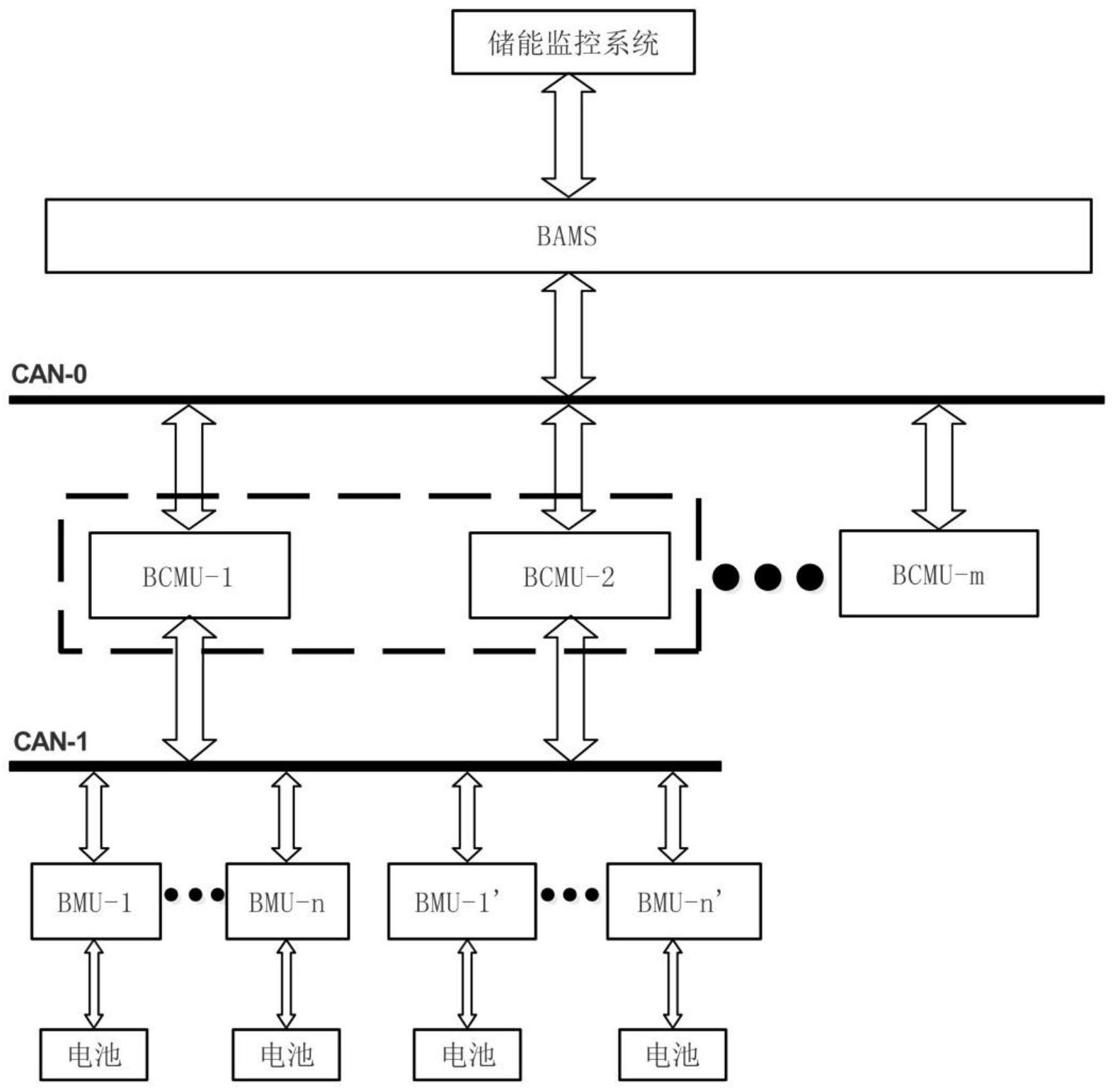 华宝新能获得实用新型专利授权：“一种储能装置”