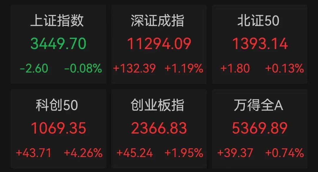 马斯克，大消息！
