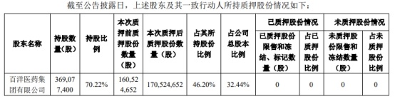 拓荆科技：公司与相关股东保持充分沟通截至目前未收到减持计划