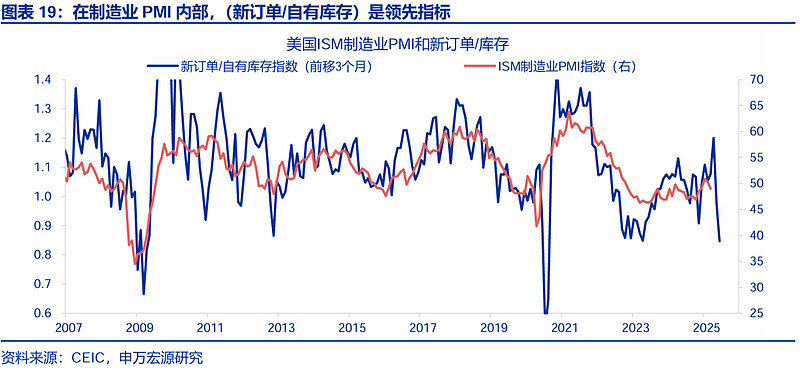 阿塞拜疆央行称阿面临严重的宏观经济压力