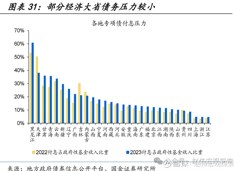 阿塞拜疆央行称阿面临严重的宏观经济压力