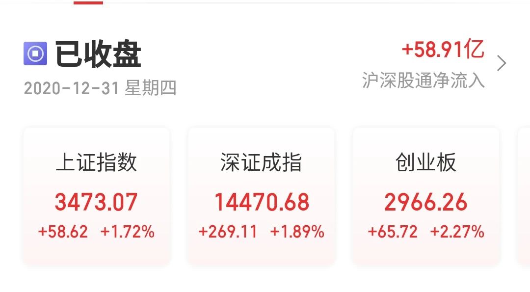 油价下跌对阿塞拜疆经济负面影响可控