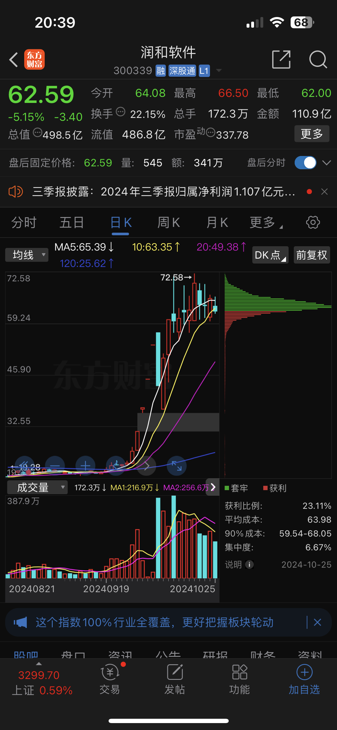 最新筹码集中股名单抢先看！