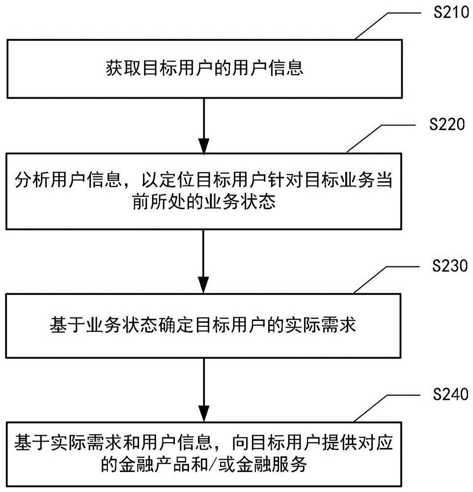 工商银行获得发明专利授权：“一种谩骂评论的检测方法及系统”