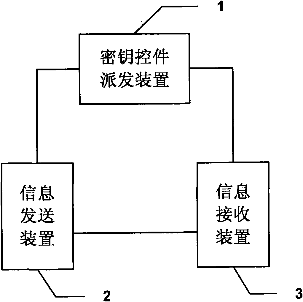 工商银行获得发明专利授权：“一种谩骂评论的检测方法及系统”