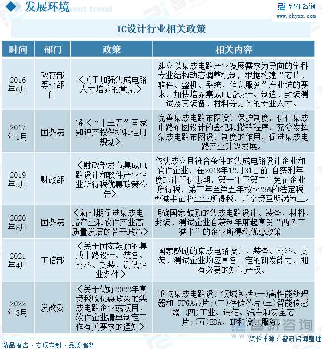 七部门发布《终端设备直连卫星服务管理规定》