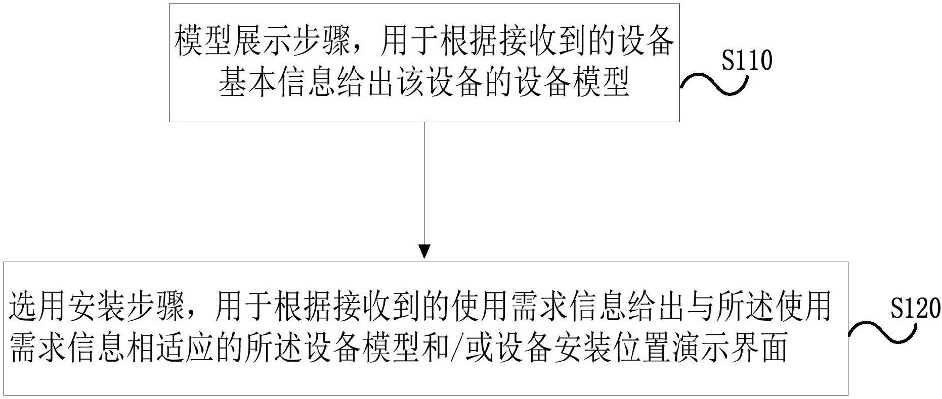格力电器获得发明专利授权：“一种检测对象的方法、装置、计算机设备及存储介质”