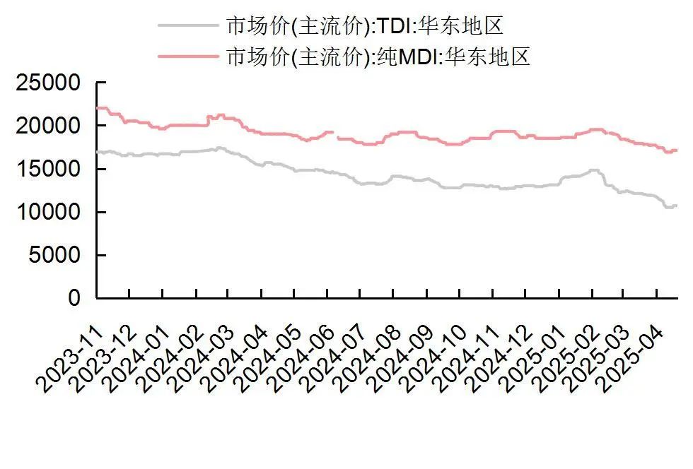 山西证券股东户数连续5期下降 累计降幅4.01%