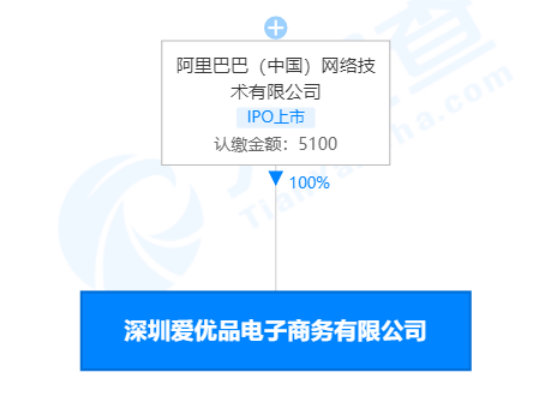 海立股份成立冷暖科技公司 含集成电路设计业务