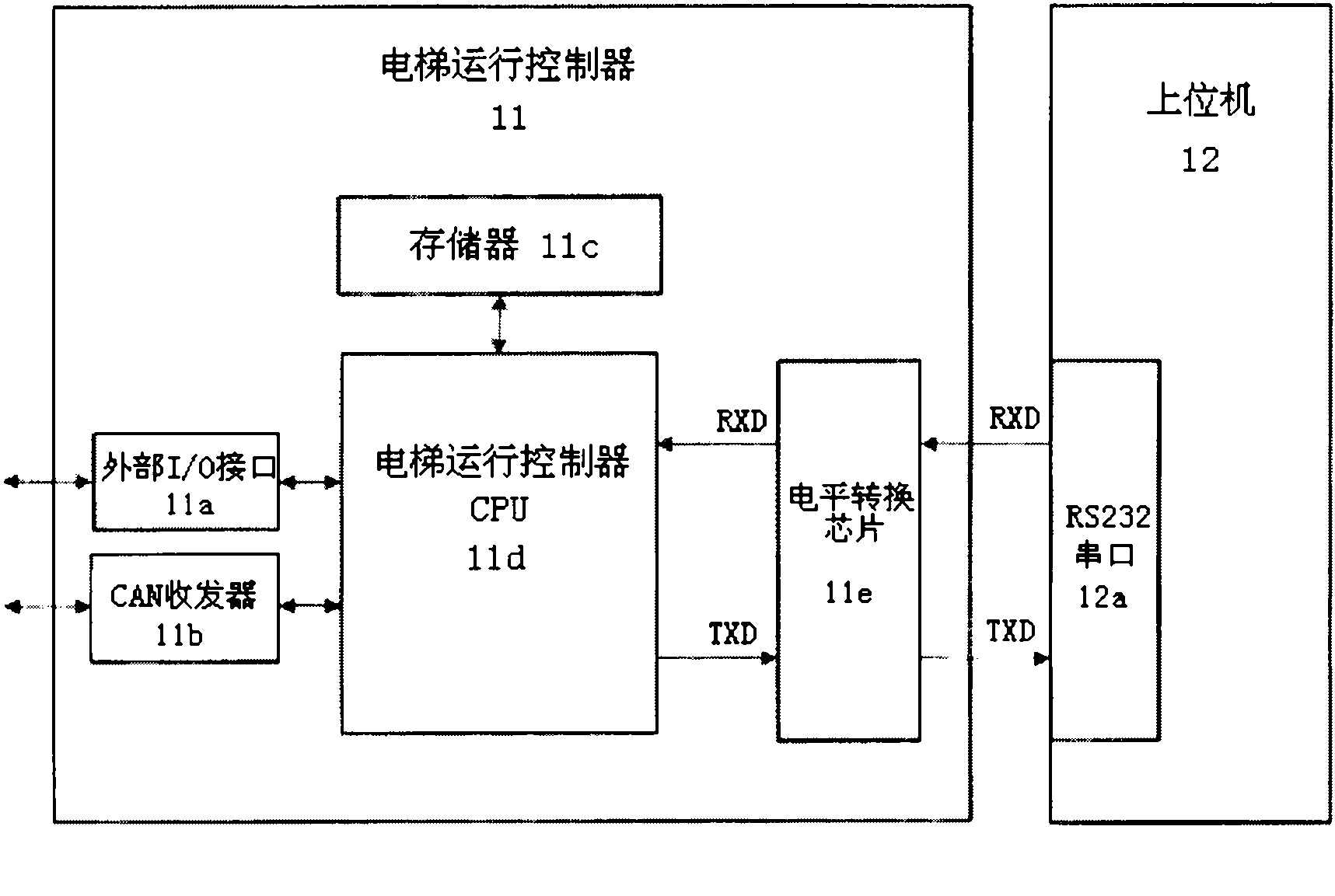 帝奥微获得发明专利授权：“一种高精度LIN通讯自动波特率匹配电路及匹配方法”