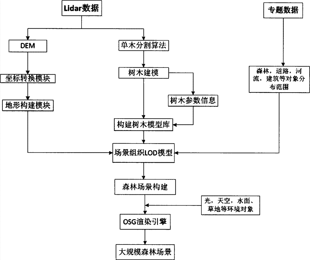 信捷电气获得发明专利授权：“一种基于旋转台的三维点云拼接重建方法”
