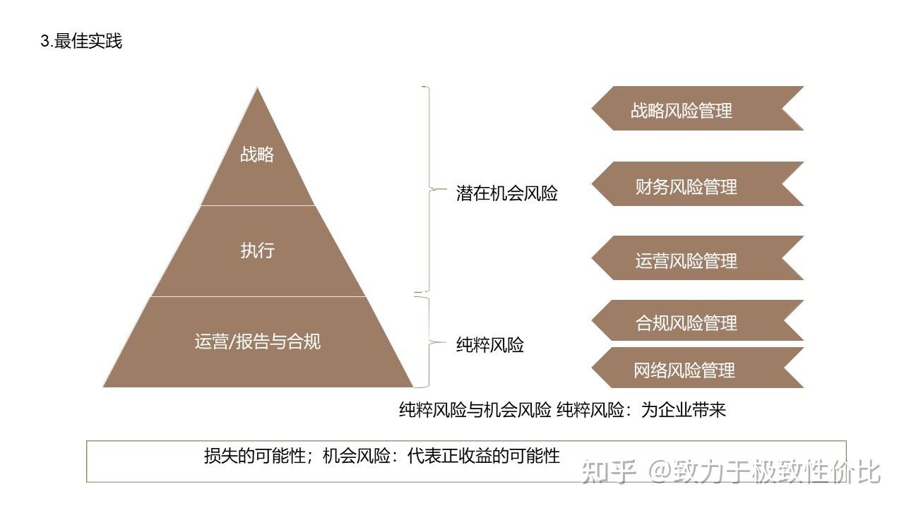 阿尔法战略驱动品牌升级 荣耀迎来技术与市场大爆发