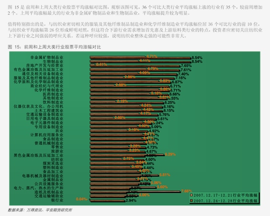 集邦咨询：MLCC市场下半年旺季不确定风险增加