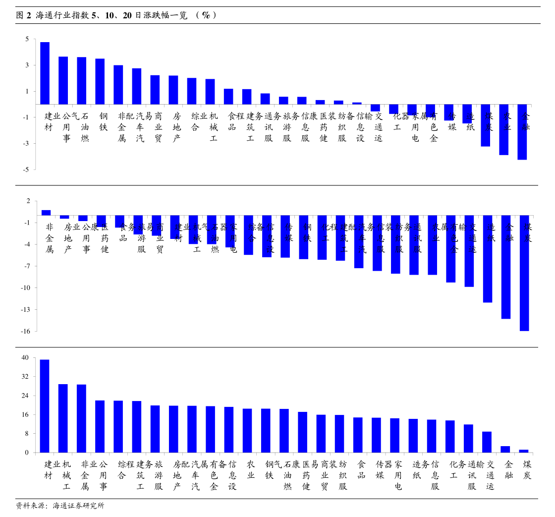 集邦咨询：MLCC市场下半年旺季不确定风险增加