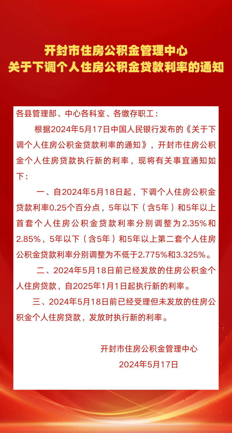 多地宣布下调公积金贷款利率！