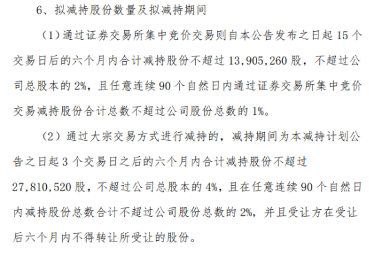 春秋航空：股东拟合计减持不超0.8%公司股份