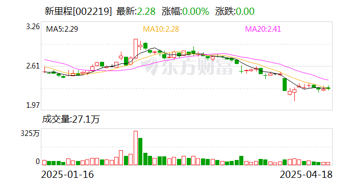 海特生物：截止4月30日公司股东人数为10,744户