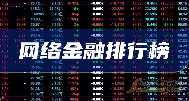 Sora概念(文生视频)概念下跌0.80%，10股主力资金净流出超3000万元