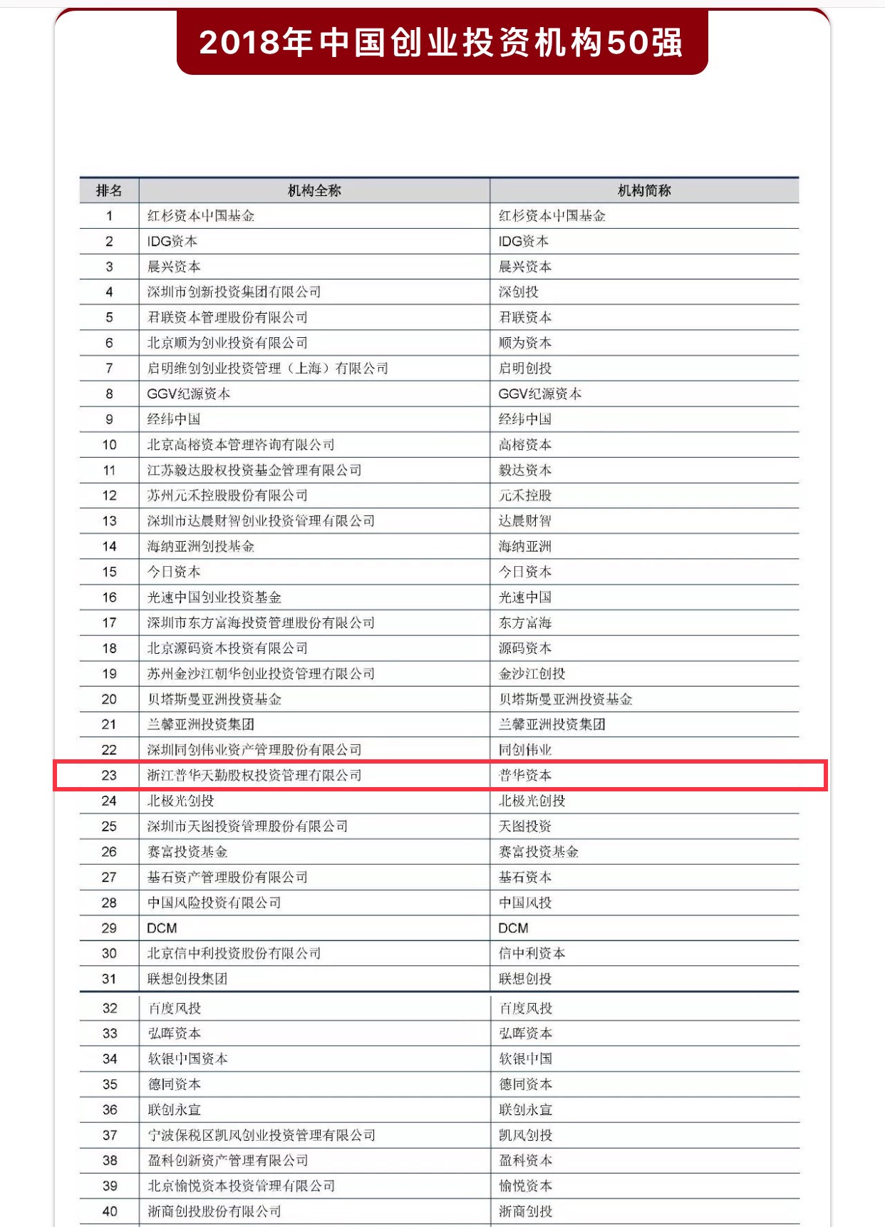 双降政策落地 货币政策带动债市向好 | 机构要评