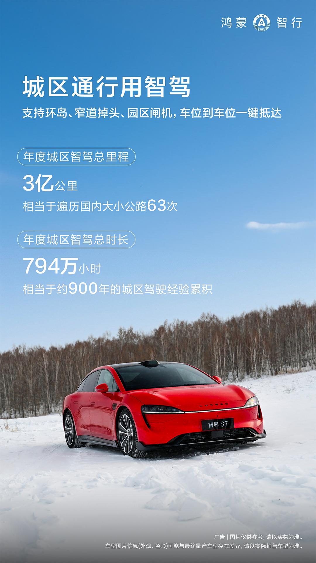 乘用车智能化迎来发展新阶段