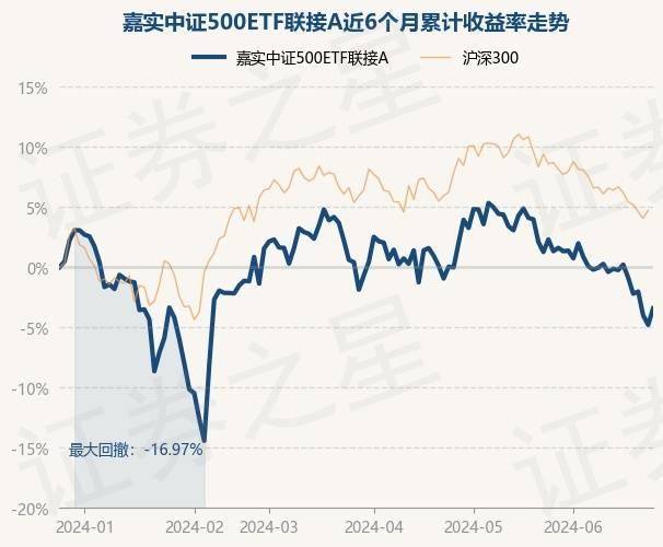 中证转债指数收涨0.59%，414只可转债收涨