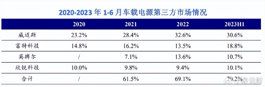 三一重能2024年净利18.12亿减少10%：董秘周利凯薪酬65万2024年2月上任