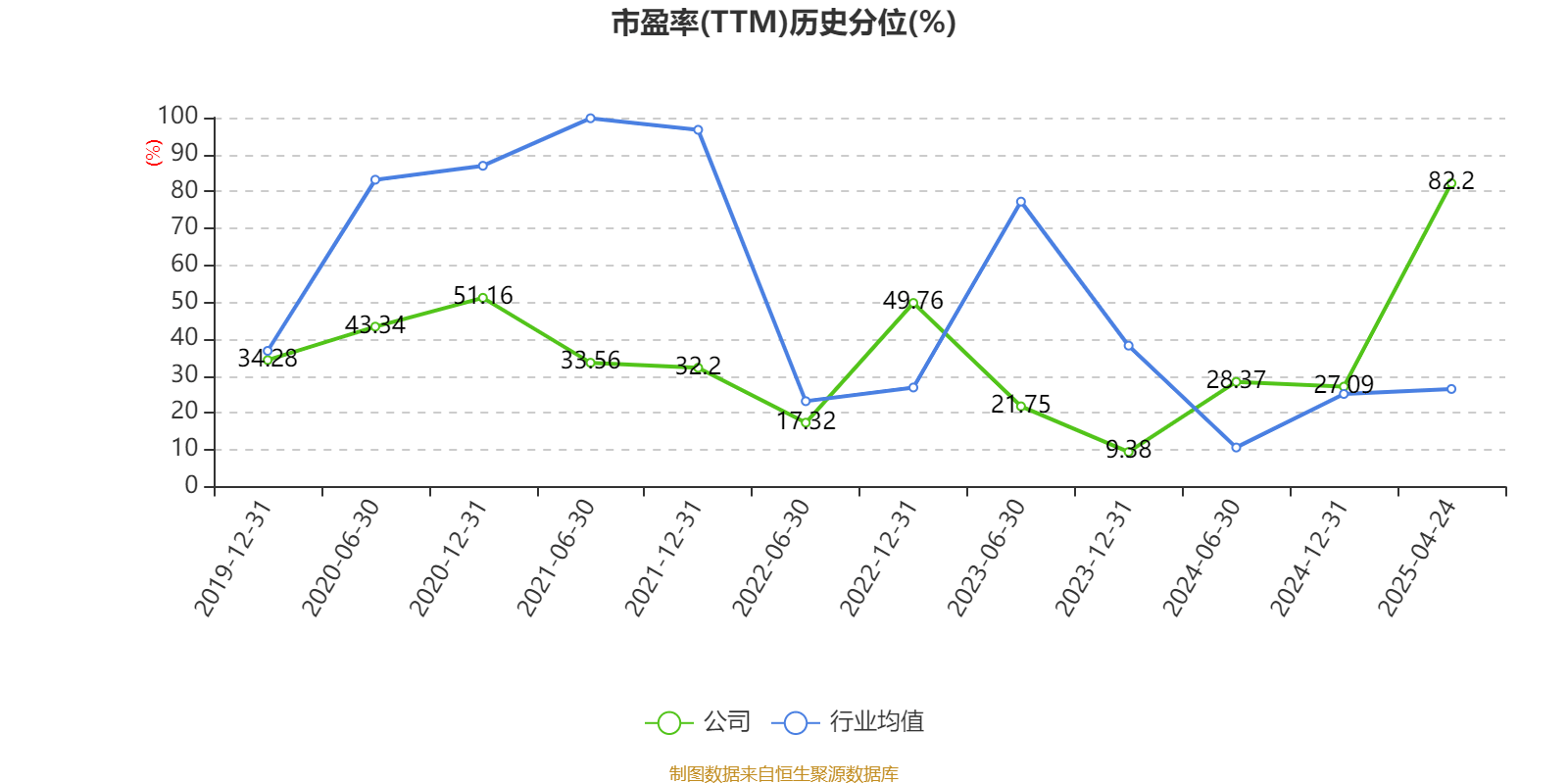 葵花药业：将专注围绕“一老、一小、一妇”特色领域布局产品群