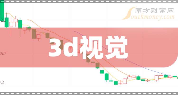 奥特维4月30日大宗交易成交1388.10万元
