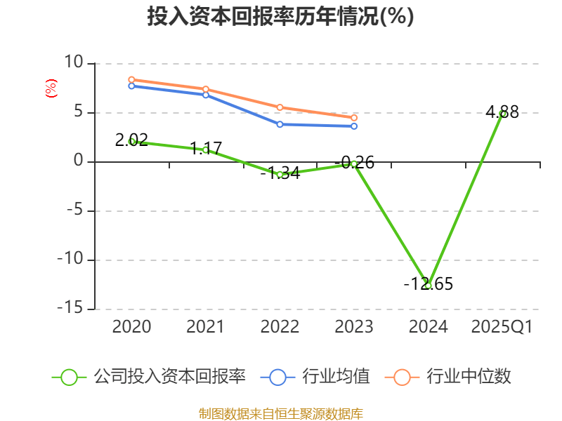 嵘泰股份跌8.16%，3机构现身龙虎榜