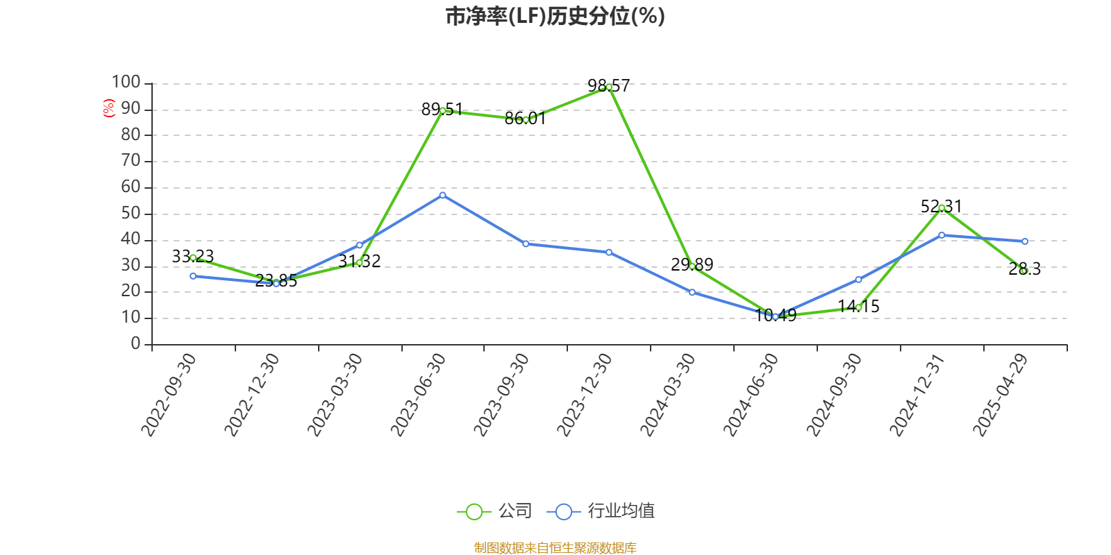 磁谷科技5月8日龙虎榜数据
