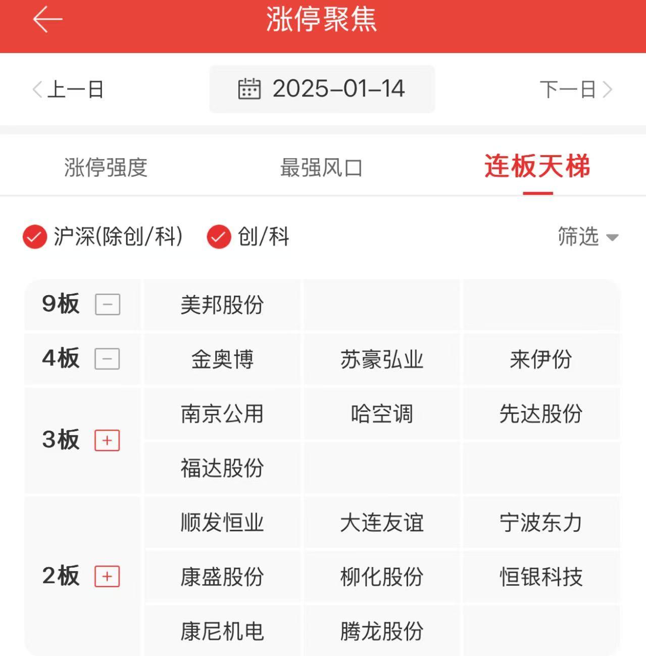 今日60只个股涨停 主要集中在纺织服饰、国防军工等行业