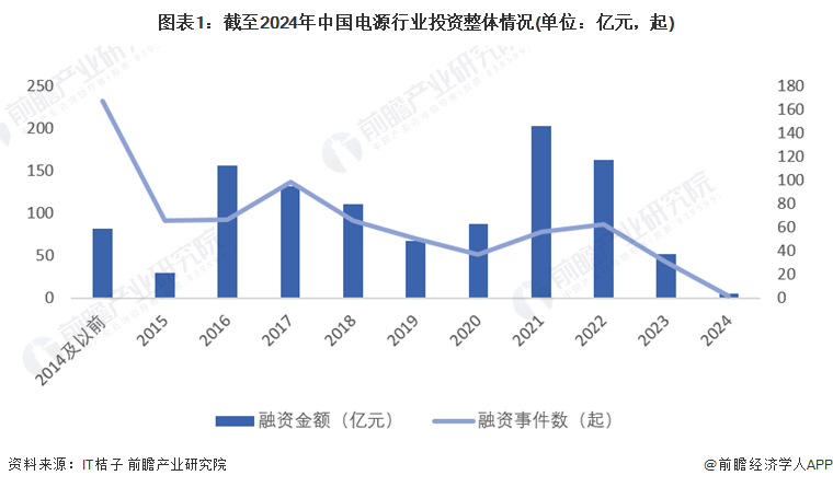 红塔证券：董事长提议以1亿元—2亿元回购公司股份